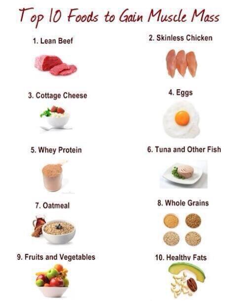 top-10-food-to-gain-weight